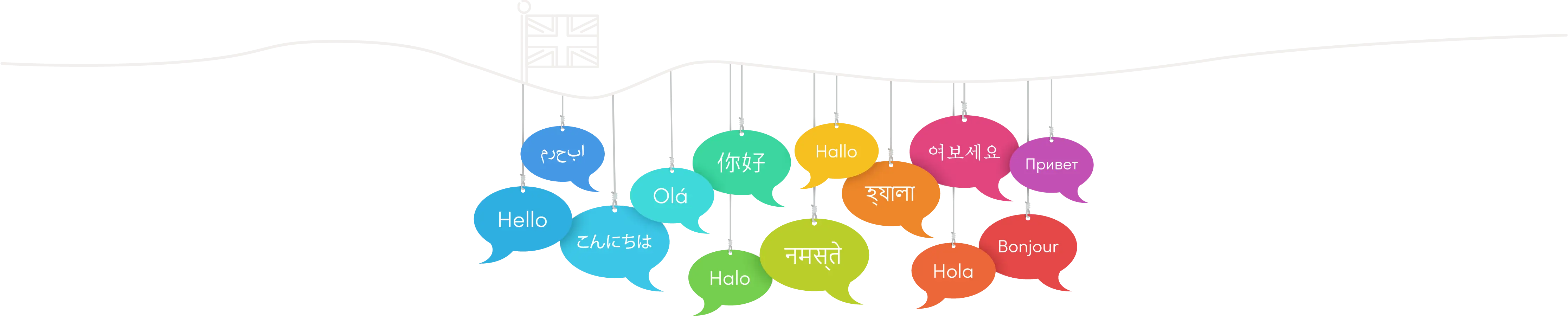 AI agents translating responses into different languages AI agents translating responses into different languages