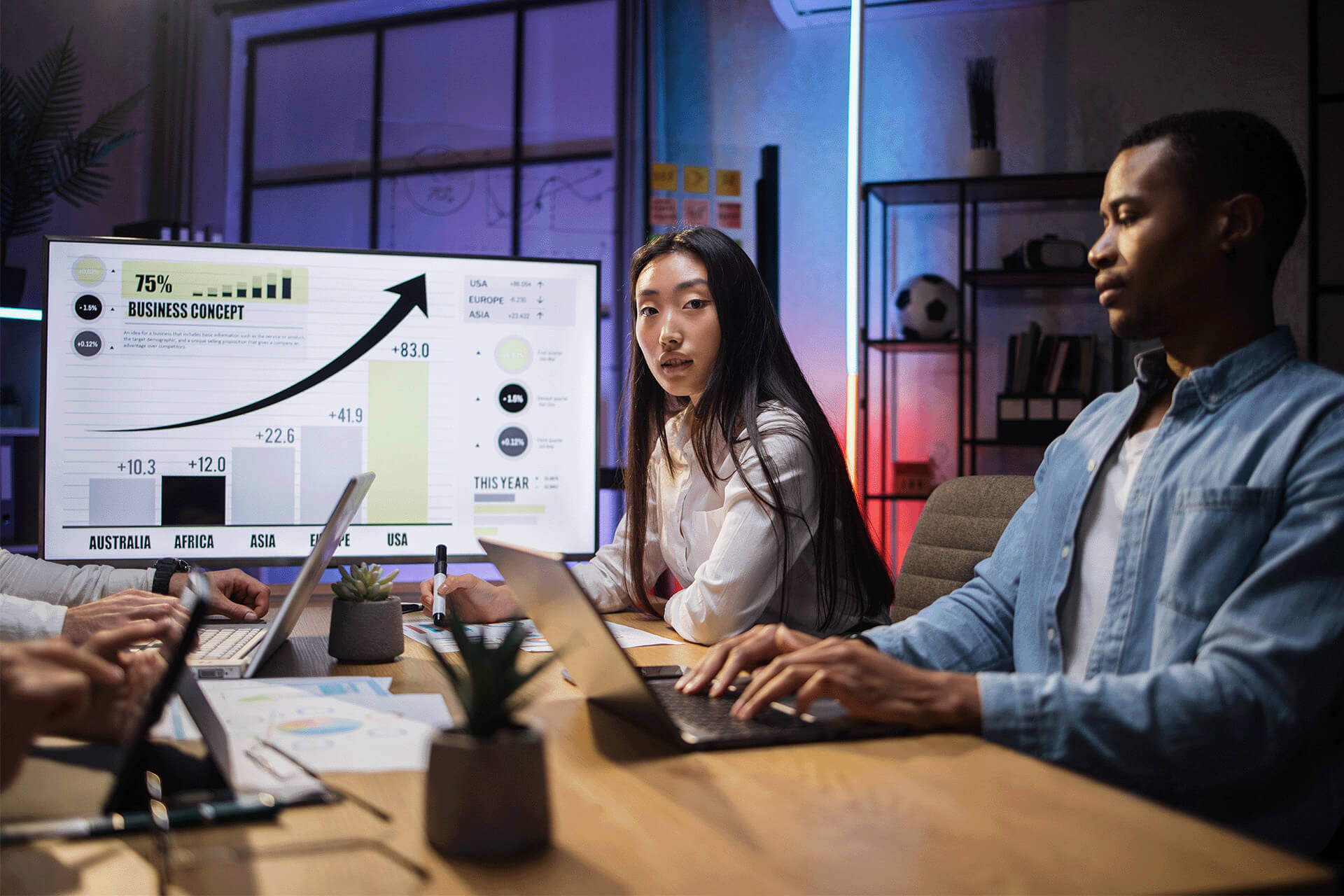 online sales chats business charts online sales chats business charts