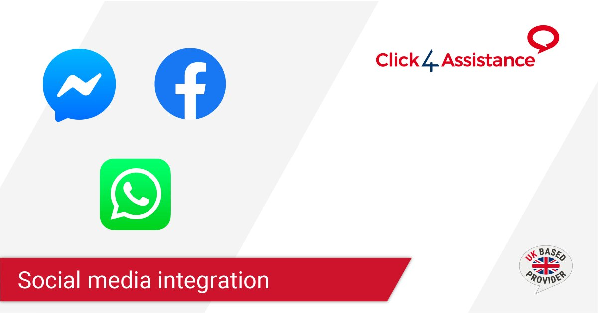 The Click4Assistance solution has social media integration with live chat software.